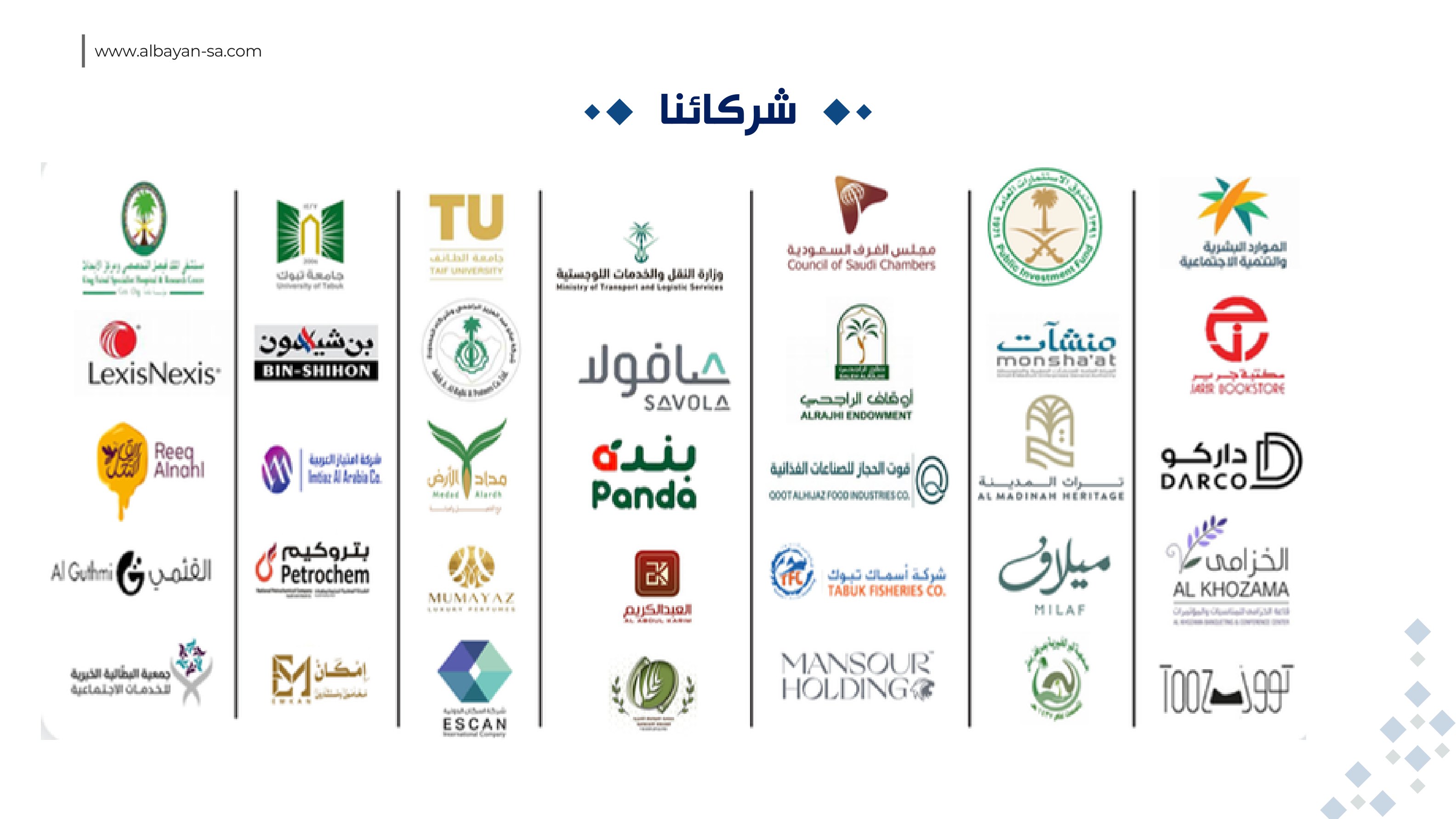 شعارات الشركاء